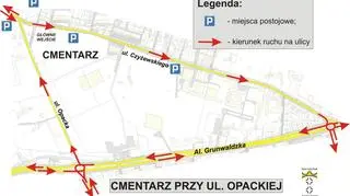 Cmentarz przy ul. Opackiej