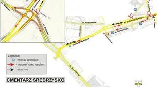 Cmentarz przy ul. Srebrniki