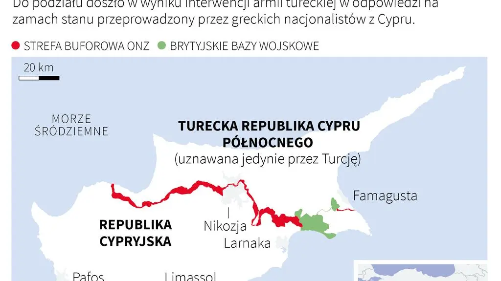 Cypr podzielony