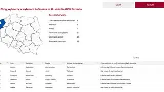 Dane PKW dotyczące okręgu nr 98 w wyborach do Senatu