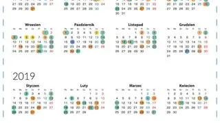 Daty lotów marszałka Kuchcińskiego