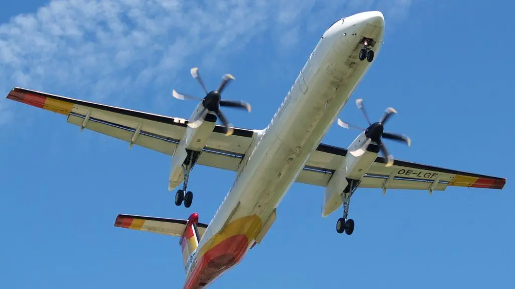 De Havilland DHC-8