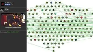 Diagram przedstawiający raperów, którzy wzięli udział w wyzwaniu Hot 16