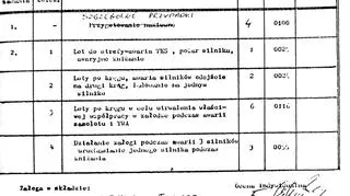 Dokument, z którego wynika, że Tomasz Pietrzak szkolił się na symulatorze Tu-154