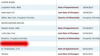 Dokumenty rejestrowe spółki Bursima Holdings
