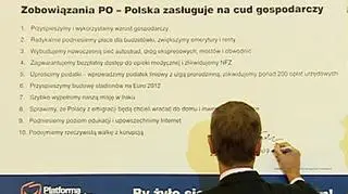 Donald Tusk podpisuje zobowiązania w imieniu PO