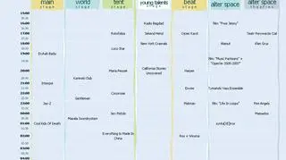 Dzień Drugi, czyli przedostatni