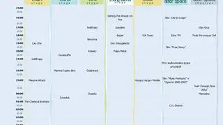 Dzień Trzeci, a więc zamykający