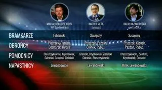 Eksperci wytypowali w zabawie swoje drużyny marzeń