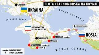 Flota Czarnomorska na Krymie