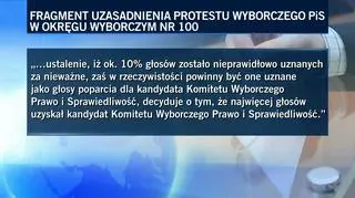 Fragment uzasadnienia protestu wyborczego PiS