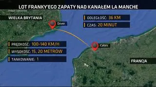 Francuz Franky Zapata chciał przelecieć flyboardem nad kanałem La Manche