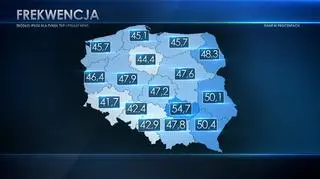 Frekwencja w wojewodztwach