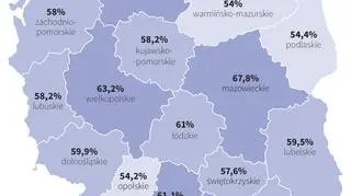 Frekwencja wyborcza w wyborach parlamentarnych z podziałem na województwa