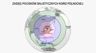 Gdzie w teorii mogą dolecieć rakiety Korei Północnej