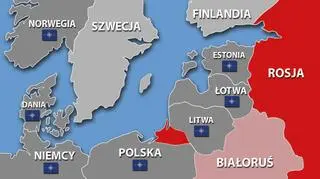 Geopolityczny układ sił nad Bałtykiem