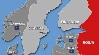 Geopolityczny układ sił nad Bałtykiem