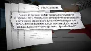 Głosy nieważne w wyborach. Polacy wielokrotnie nie wskazywali żadnego kandydata