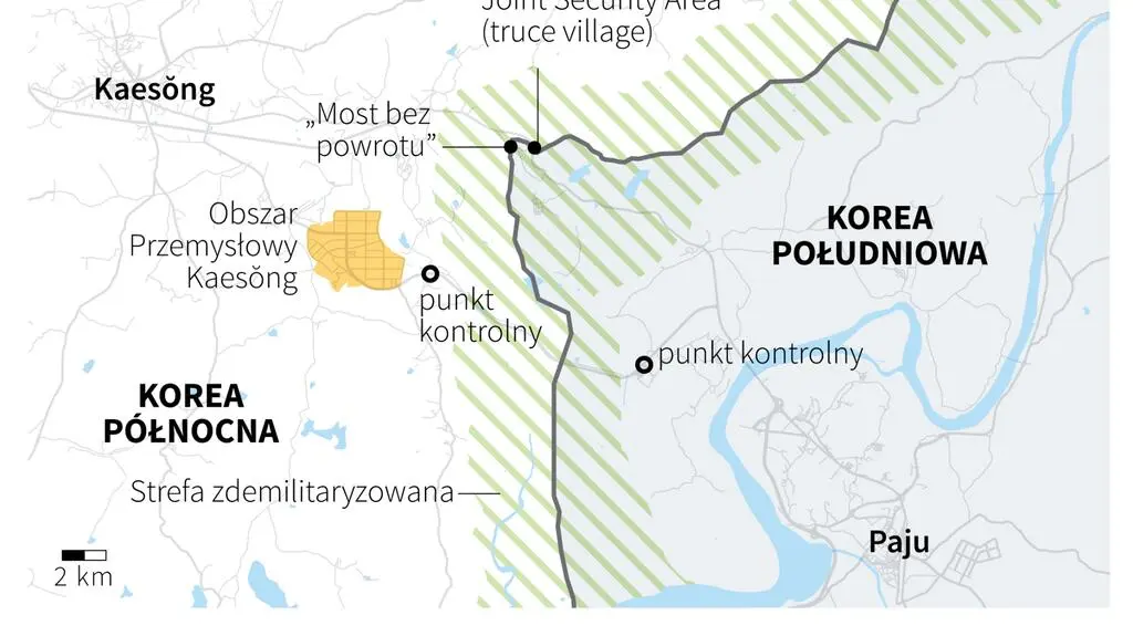 Granica między Koreami