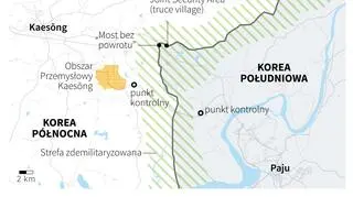 Granica między Koreami