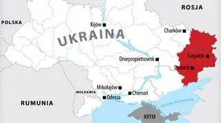 Granica rosyjsko-ukraińska