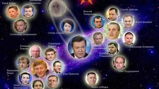 Gwiazdozbiór Janukowycza. Tak ukraińska prasa przedstawiała nowy rząd Azarowa w 2012 r.