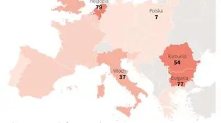 Handel ludźmi w Europie