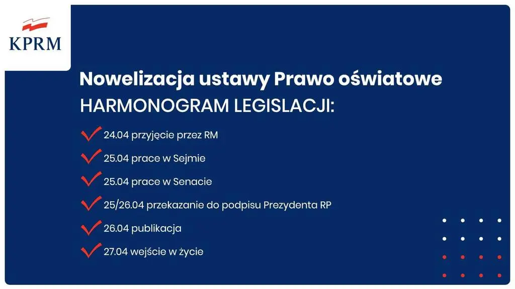 Harmonogram legislacji 