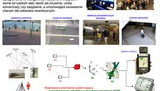 Inteligentny monitoring