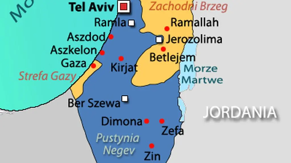 Izrael 2008
