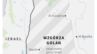 Izrael uzyskał kontrolę nad strategicznie położonym obszarem Wzgórz Golan w następstwie wojny sześciodniowej w 1967 roku