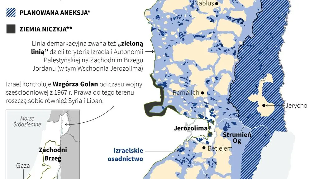 Izraelski plan aneksji Doliny Jordanu
