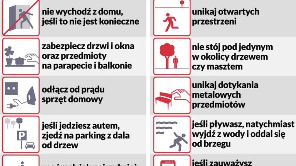 Jak chronić się przed burzami?