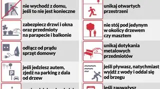 Jak chronić się przed burzami?