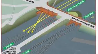 Jak funkcjonowała kaponiera kolejowa