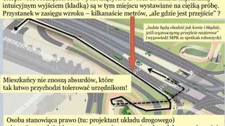 Jak mieszkańcom utrudniono życie