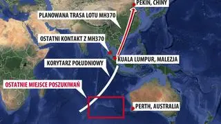 Jak prawdopodobnie leciał boeing