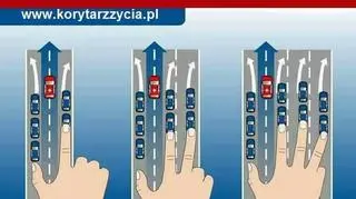 Jak wykonać korytarz życia?
