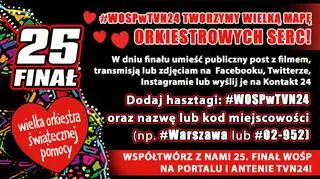 Jak znaleźć się na naszej mapie?
