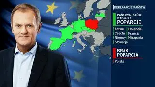 Jakie szanse ma Donald Tusk? 