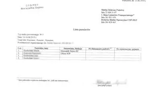 Jeden ze skanów dokumentów z listą pasażerów rządowego samolotu