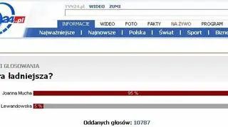 Joanna Mucha okazała się bezkonkurencyjna