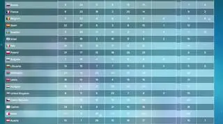 Juror B to Hilda Heick