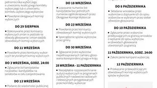 Kalendarz wyborczy - wybory parlamentarne w Polsce 2019