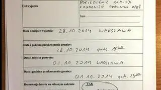 Karta podróży Mariusza A. Kamińskiego