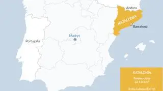 Katalonia to wspólnota autonomiczna Hiszpanii