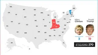 Kentucky i Indiana dla Trumpa, Vermont dla Clinton