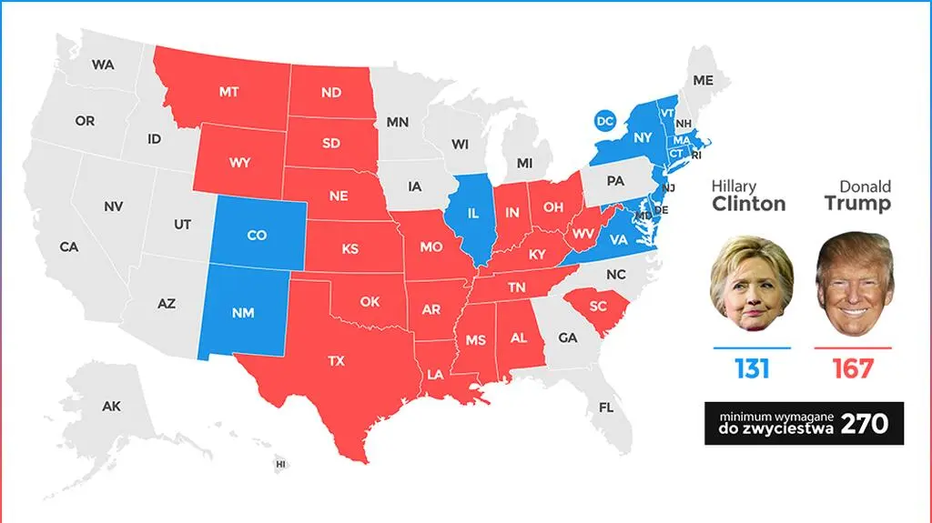 Kolorado dla Clinton