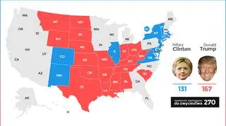 Kolorado dla Clinton