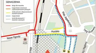 Komunikacja na Hucisku 